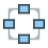 High performance multiplexing